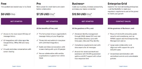 Why Your Business Needs Remote Work Software - NoHQ Remote Work Guides