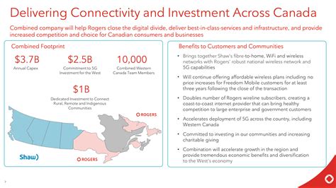 Rogers + Shaw merger to reshape Canadian market - Converge Digest