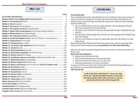 Mind Map English Grammar PDF free download - 3372 | ViệcLàmVui.Com