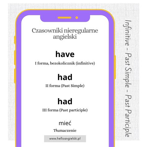 Have odmiana i przykłady czasownika Hello Angielski