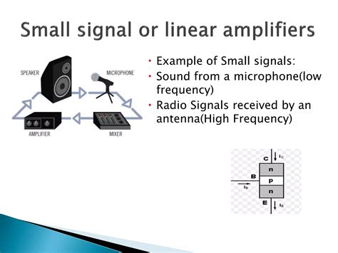 Bipolar Junction Transistor Biasing And Ac Analysis Ppt