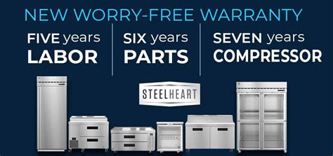 Hoshizaki America, Inc. Announces New Worry-Free Extended Factory ...