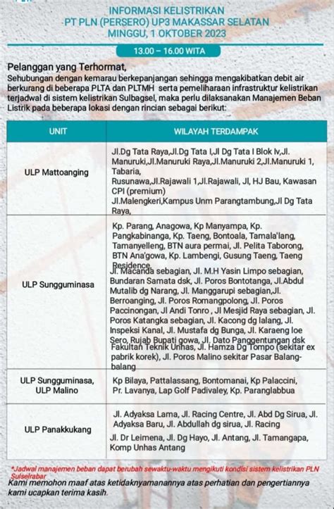 Oktober Sebagian Wilayah Kota Makassar Gowa Dan Takalar Masih