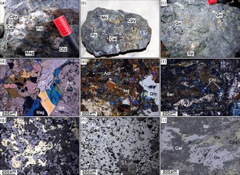 Hand Specimen Photographs And Photomicrographs Showing The Alteration