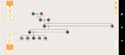 A sequel to the Canaanite gods family tree, the Egyptian Gods. : r ...