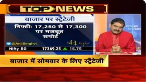 Stock Markets On Monday Anil Singhvi Gives Important Support