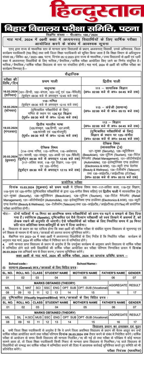 Bihar Board Th Class Final Exam Date