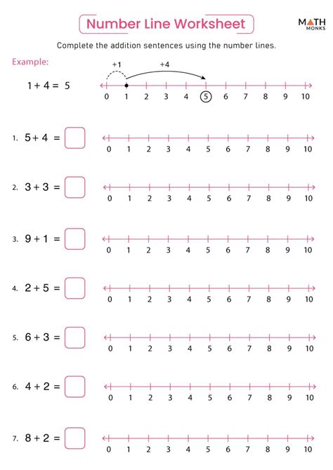 Number Line Worksheets Math Monks