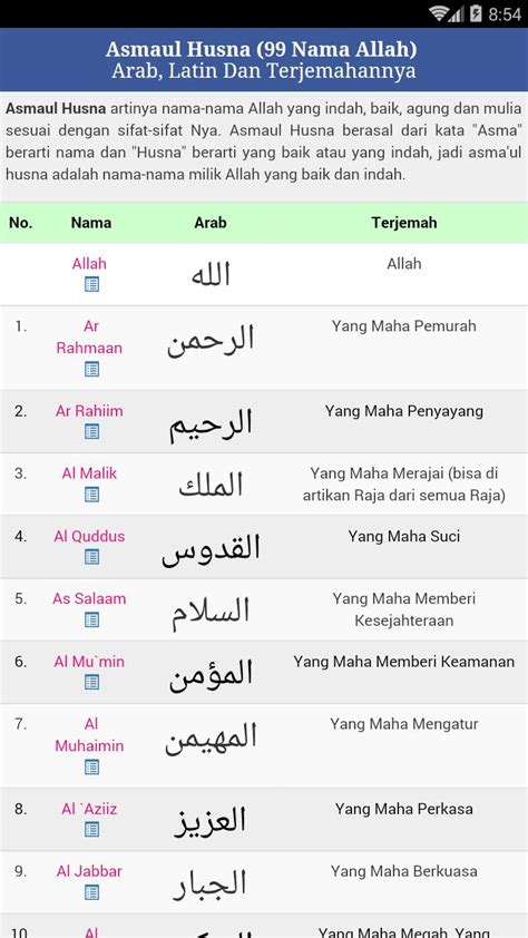 Detail Asmaul Husna Gambar Dan Artinya Koleksi Nomer