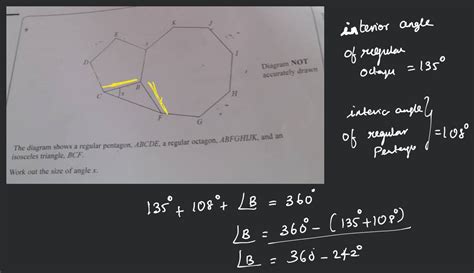 Diagram Not Accurately Drawnthe Diagram Shows A Regular Pentagon Abcd