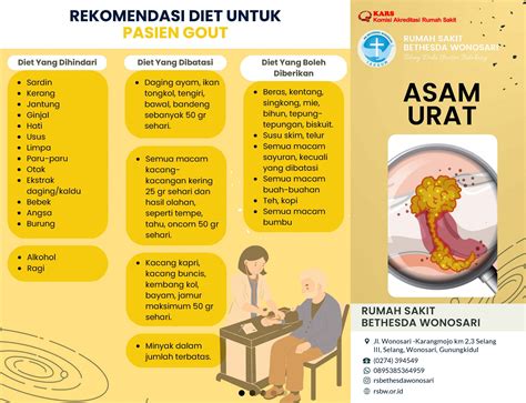 Kenali Gejala Asam Urat Rumah Sakit Bethesda Wonosari