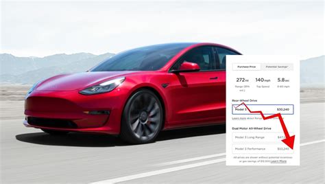 Tesla’s Unstoppable Price Drops: Model 3 and Y Got Cheaper for the