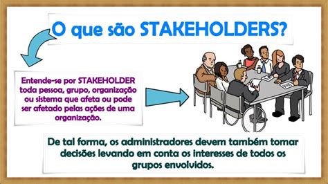 Stakeholders Importância Tipos e Gerenciamento Artia Integridade