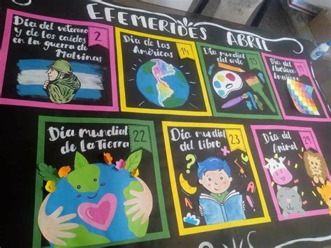 Pin De Mariela Leliz En Aprendo En Carteleras Escolares Murales