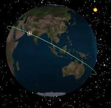 Low Earth Orbit Satellite - Assignment Point