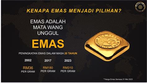 DAFTAR AKAUN SIMPANAN EMAS QUANTUM METAL QM GOLD FREE Announcements