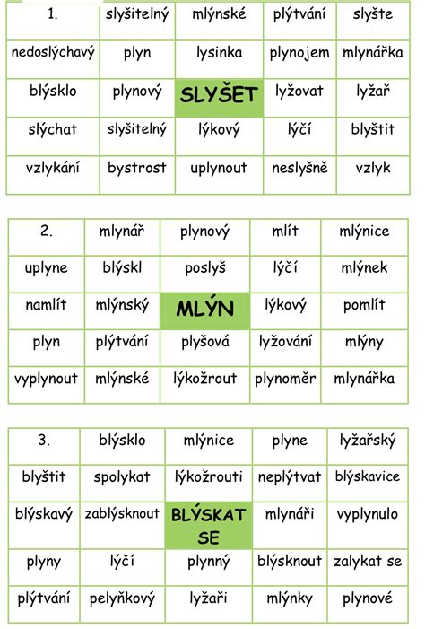 Vyjmenovaná slova po L najdi slovo příbuzné a vybarvi Český jazyk