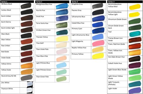 Golden Paints Color Chart