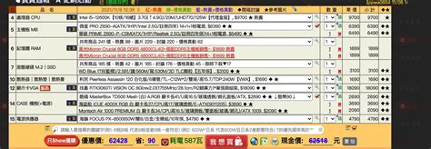 【問題】50k 遊戲＋影片主機健檢（不含os螢幕 電腦應用綜合討論 哈啦板 巴哈姆特