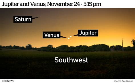 Look for a spectacular pairing of Venus and Jupiter in the night sky this weekend — and more ...