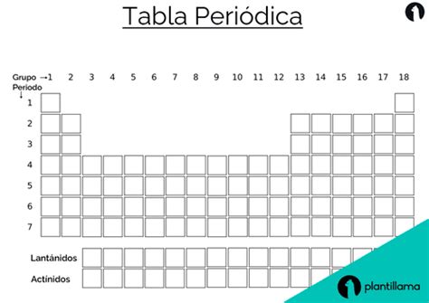 Tabla Periodica Muda Tabla Periodica Elementos Muda Para Imprimir