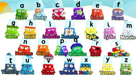 explore   alphablocks art deviantart