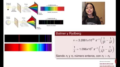 Relación espectros atómicos y el origen de las líneas espectrales según