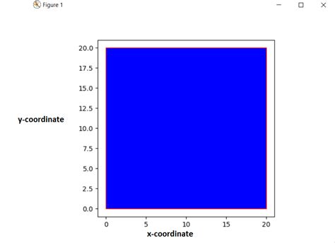 How To Draw Shapes In Matplotlib With Python Codespeedy