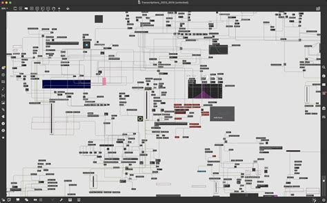 Basic Sound Generator Using Maxmsp Peerdh