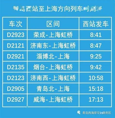 4个多小时就能到！青岛西站将增开7趟上海方向动车不到300元！ 搜狐大视野 搜狐新闻