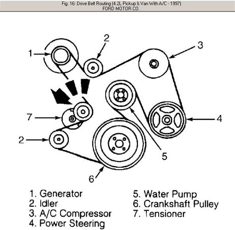 2012 Ford F150 5 0 Belt Diagram 2012 F150 5 0 Belt Diagram