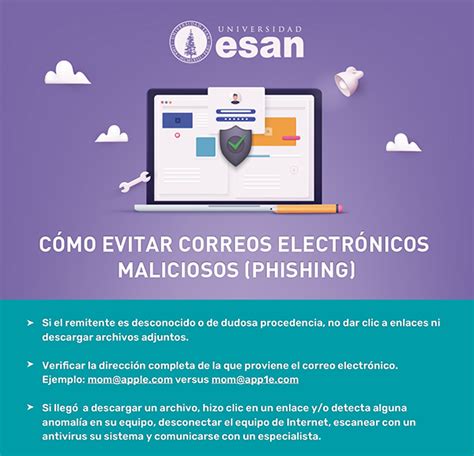 Cómo evitar correos electrónicos maliciosos phishing