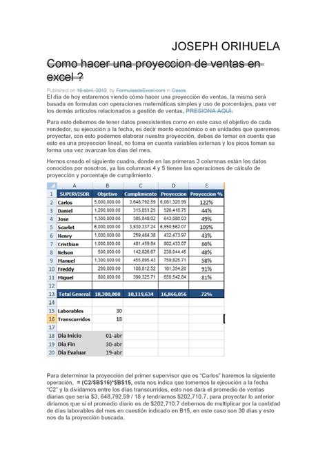 Calam O Proyeccion De Ventas