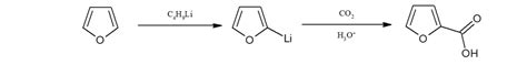 Furan-Synthesis-Reactivity-Reactions - All About Chemistry