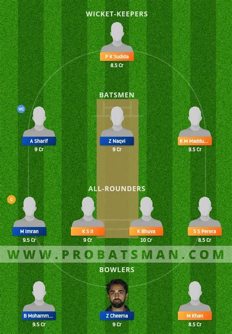 Mcc Vs Ft Dream Prediction Fantasy Cricket Tips Playing Xi Pitch