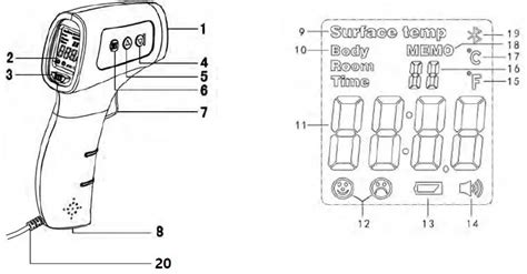 Hetaida Htd E Non Contact Infrared Body Thermometer User Manual