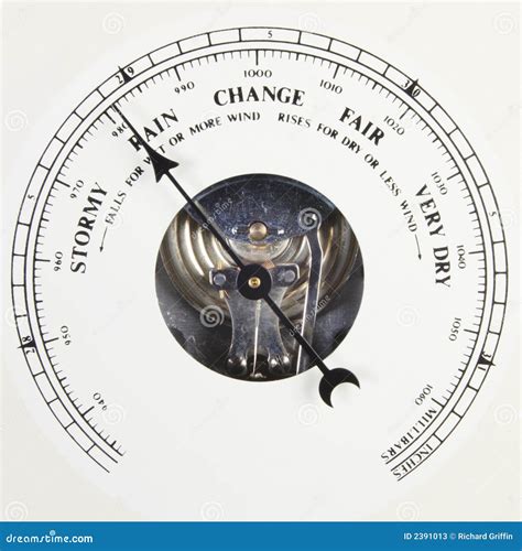 Barometer Dial Set To Rain Stock Photos Image 2391013