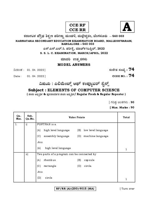 Karnataka SSLC Question Paper 2022 Answer Key Computer Science