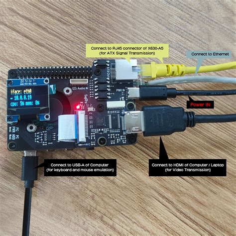 Geekworm Pikvm A3 Kit For Raspberry Pi 4 Open Source Kvm Over Ip