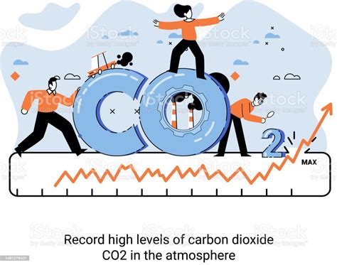 Vetores De Níveis Recordes De Dióxido De Carbono Co2 Na Atmosfera Problemas De Meio Ambiente E