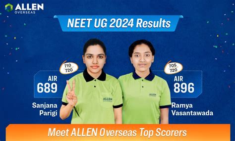 NEET UG 2024 Results Meet ALLEN Overseas Top Scorers ALLEN Overseas