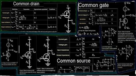 Engineering Electrical Engineer Hd Wallpaper Pxfuel