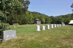 Smith Cemetery In Tennessee Find A Grave Cemetery