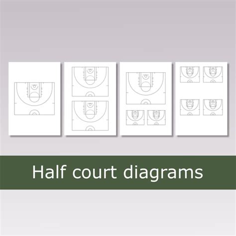 Blank Basketball Court For Plays Printable Layout Pdf Sheets Inspire Uplift