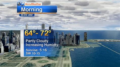 Chicago AccuWeather: Hot, scattered storms Saturday - ABC7 Chicago