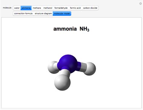 Formulas And Structures For Some Simple Molecules Wolfram