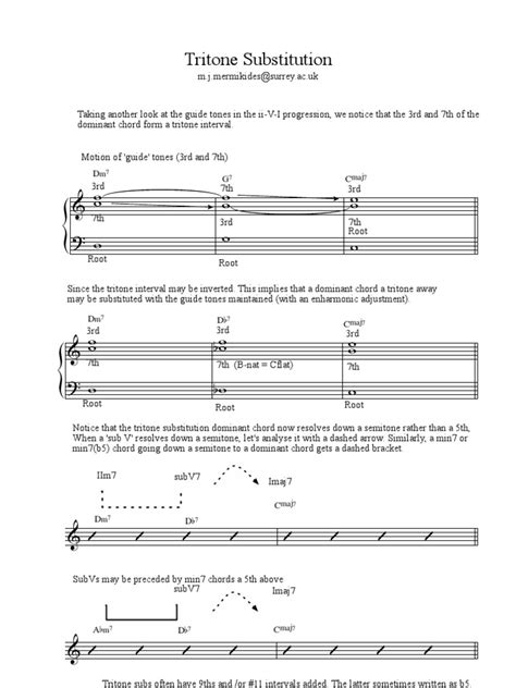 Tritone Substitution | Musical Scales | Musical Techniques