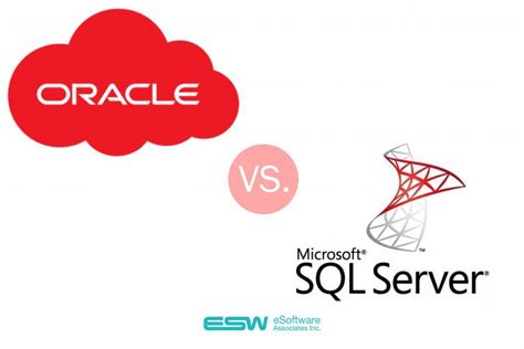 Oracle Vs Microsoft Sql Server What You Need To Know