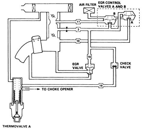 2001 Honda Accord Egr Valve Testing