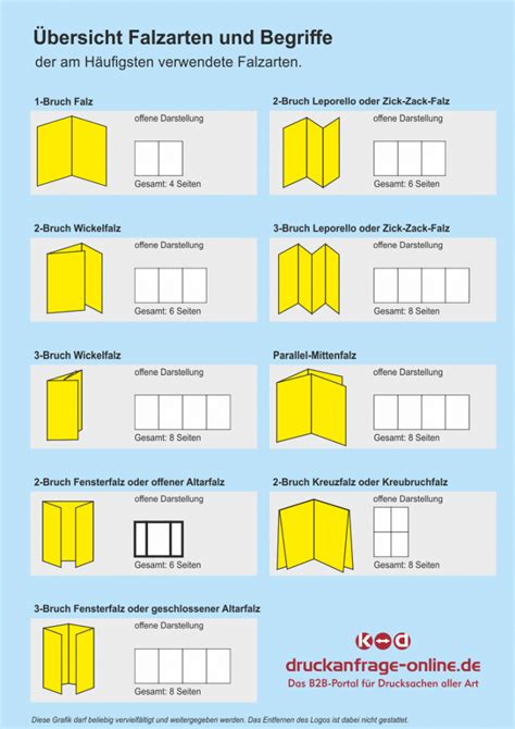 Falzarten F R Folder Und Flyer